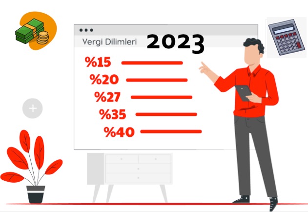 Gelir Vergisi Dilimleri 2023